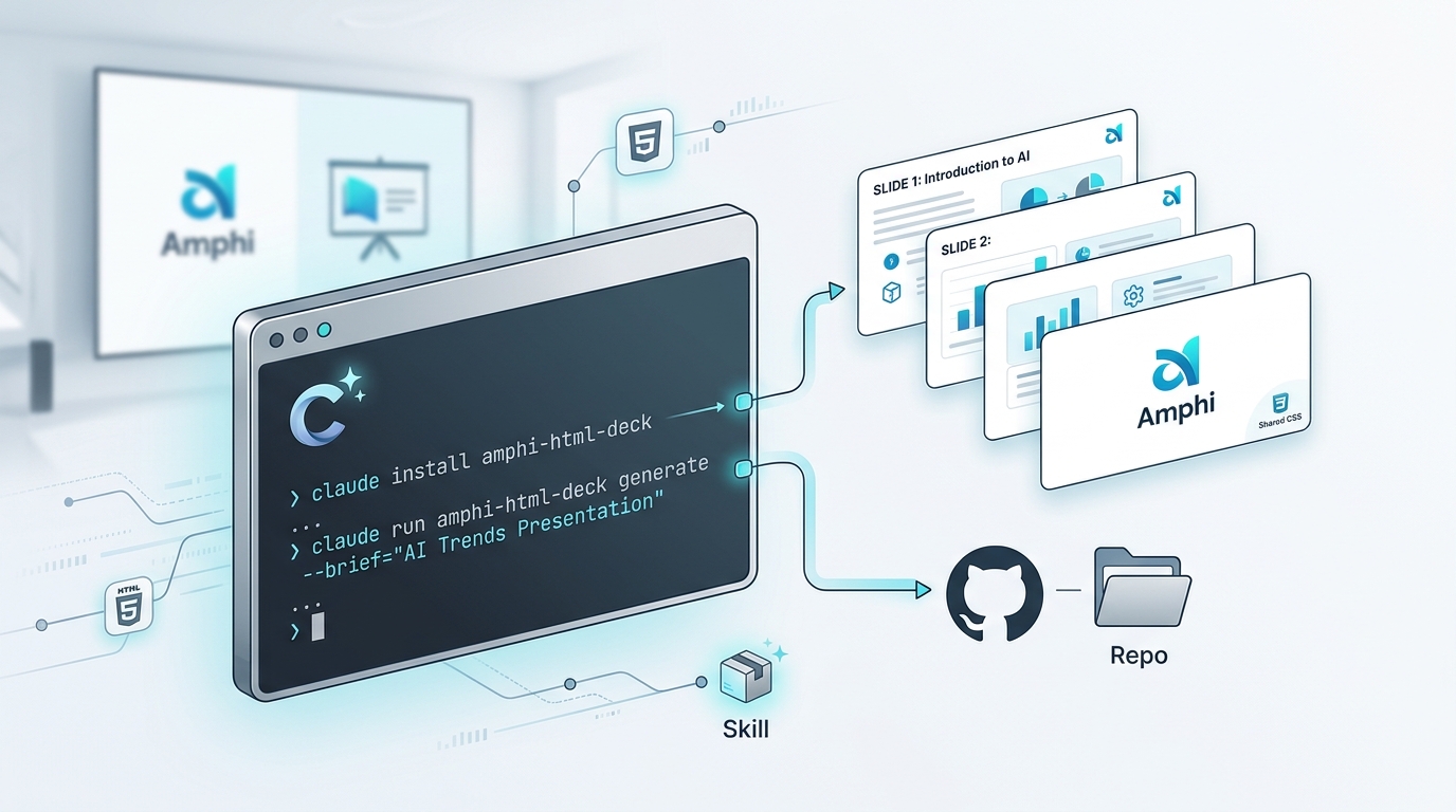 amphi-html-deck : une skill Claude Code pour générer des présentations Amphi